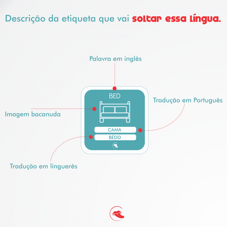 gallery/facebook etiqueta